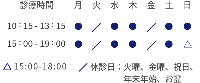 診療時間、月水木土10:15から13:15、15:00から19:00、日10:15から13:15、15:00から18:00、火曜日金曜日祝日休診
